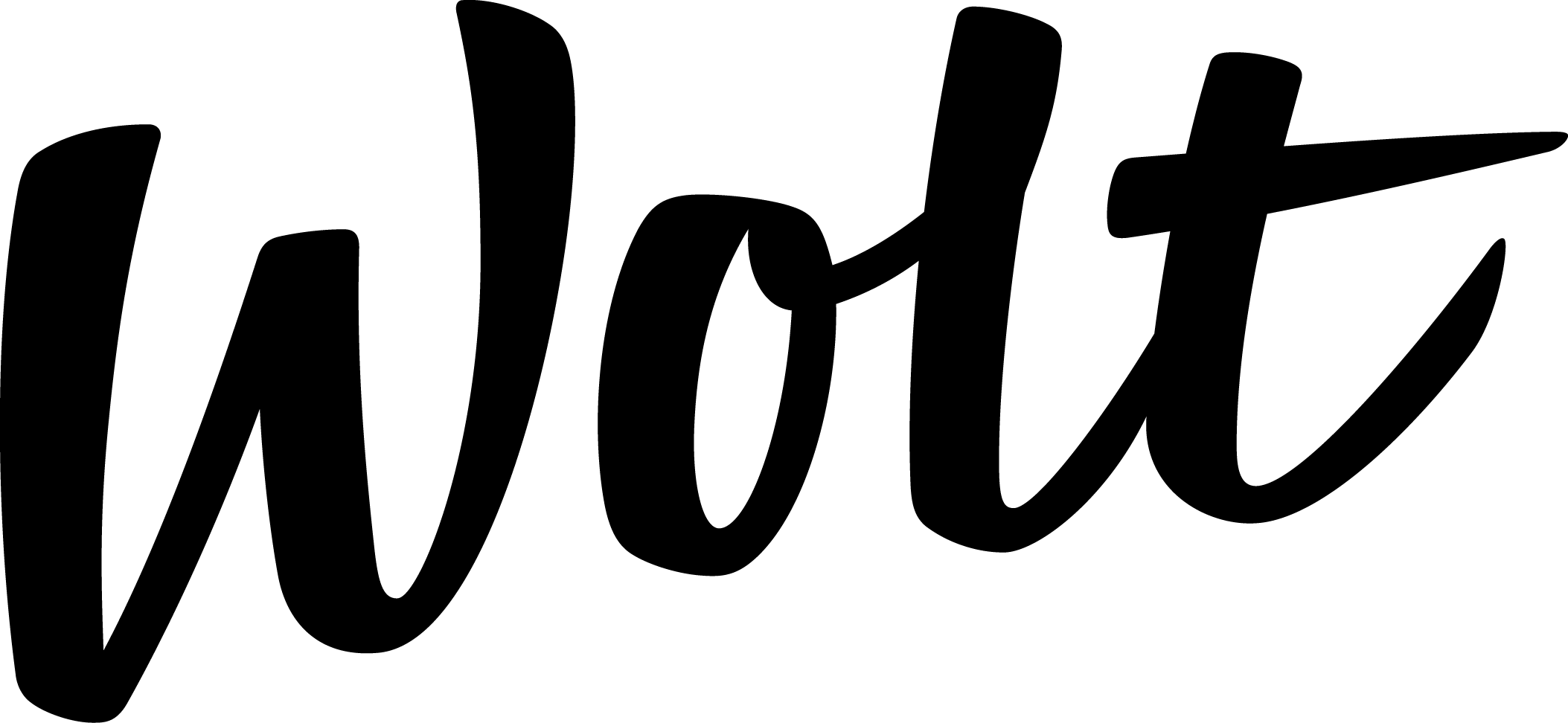 Wolt Logo